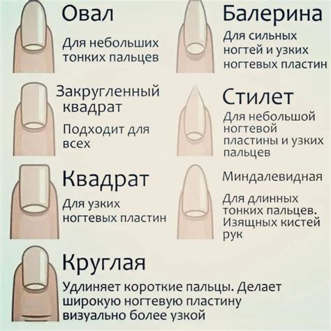 Какие отзывы существуют о зеленении ногтей