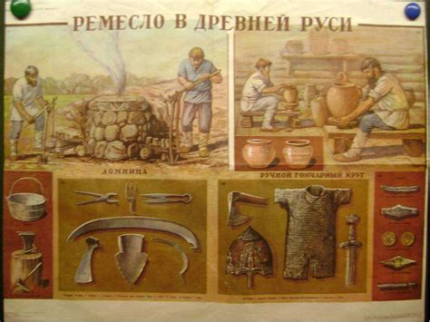 Какие ремесла были востребованы