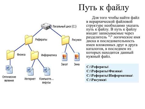 Каким образом выбираются сложность и количество уровней