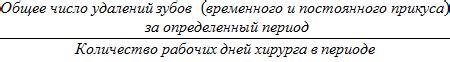 Как балансировать количество операций в день для эффективности работы