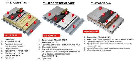 Как избежать образования пузырей при нанесении штукатурки