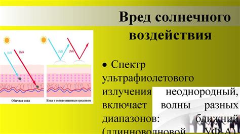 Как обнаружить негативное влияние солнечных очков на цветопередачу