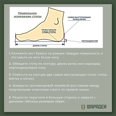 Как правильно измерить площадь минваты в кубе