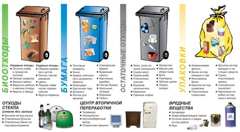 Как правильно уложить еврокубы в контейнер