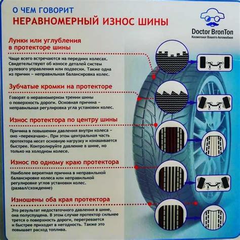 Как предотвратить износ передних колес пятаками