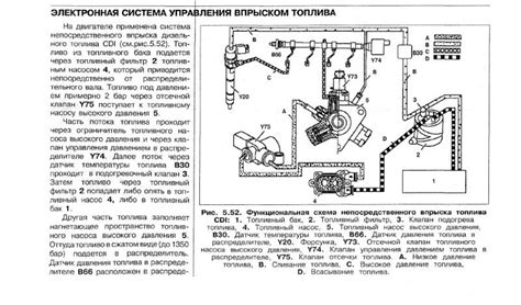 Как самостоятельно проверить и починить: