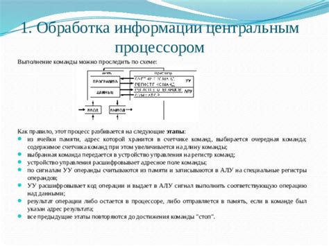Как считываются комбинации