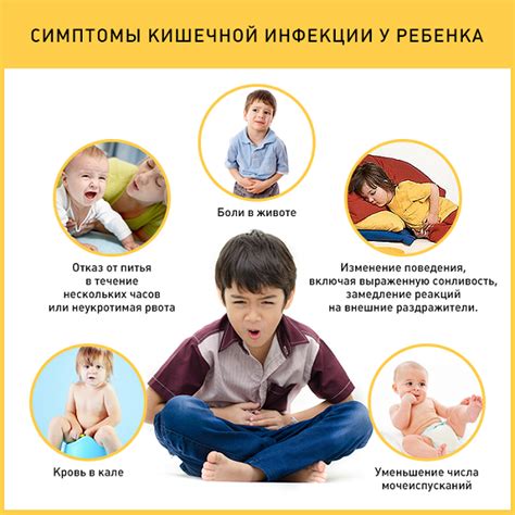 Кишечные инфекции