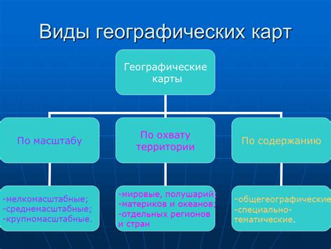Классификация географических зон расселения