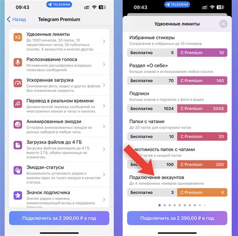 Количество аккаунтов на номере телефона