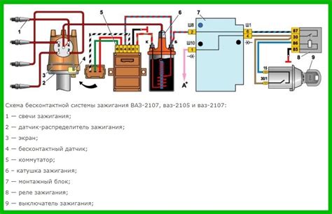 Количество меди в катушке зажигания ВАЗ 2107 и его влияние на работу двигателя