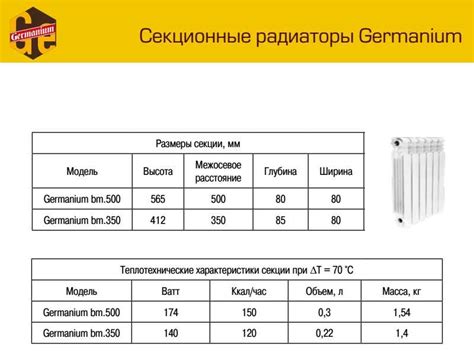 Количество радиаторов для котла 24 кВт