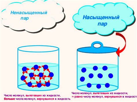 Конденсация воды в системе