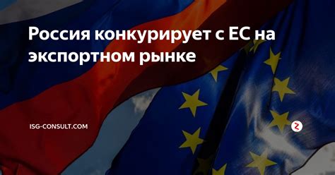 Конкуренция с другими объявлениями