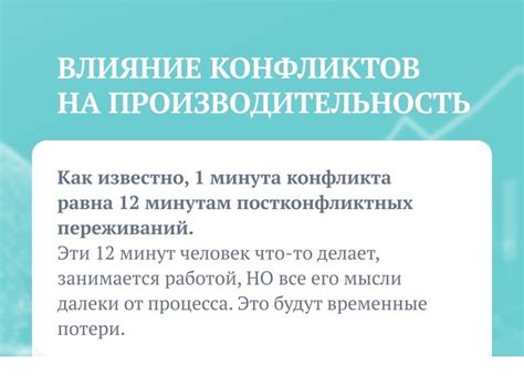 Конфликты программного обеспечения и их влияние на производительность игры