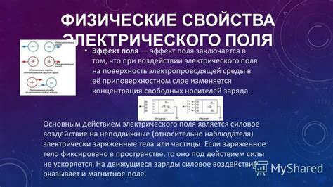 Концентрация электрического поля