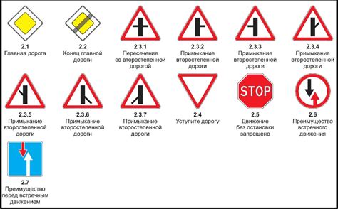 Копание у железной дороги: ограничения и правила