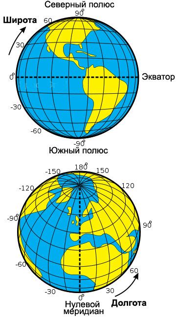 Максимальная географическая долгота: влияние меридианов и Антимеридиана
