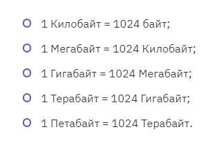 Маленькие биты, большие байты: почему размер важен