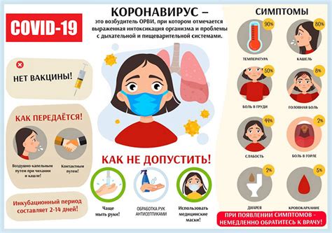 Медицинские рекомендации для детей