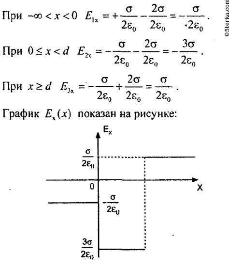 Между двумя королевствами: политическая напряженность