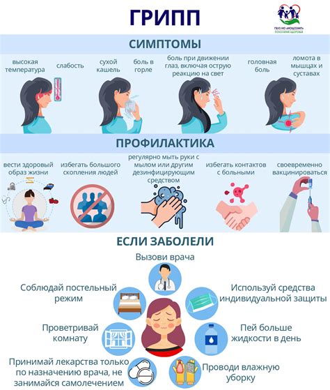 Меры предосторожности для профилактики красных стрелок на глазах
