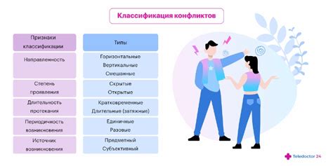 Местные конфликты и внутренняя стабильность