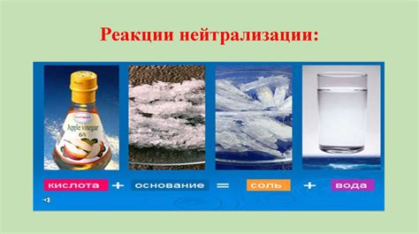 Методы использования соды для нейтрализации