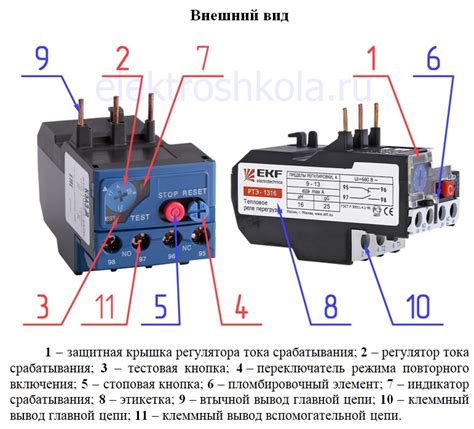 Механизм работы реле