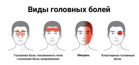 Мигрень и реакция на холод: связь и влияние на головные боли