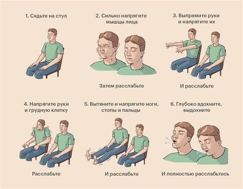 Мышечная релаксация