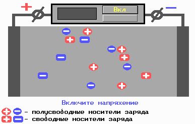 Наличие блокирующих элементов