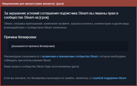 Нарушение безопасности и блокировка аккаунта