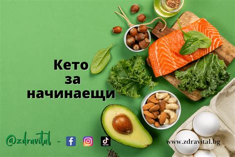 Насыщение и кето диета