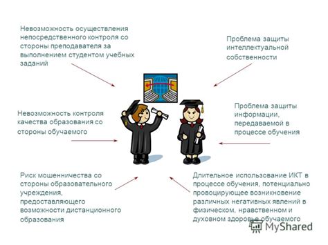 Невозможность контроля