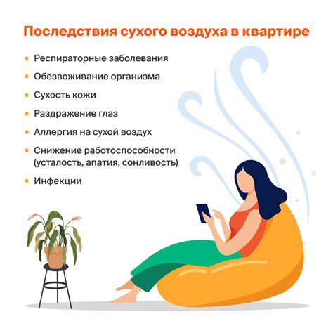Негативное влияние на воздух в помещении