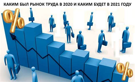 Недовольство населения экономическими изменениями