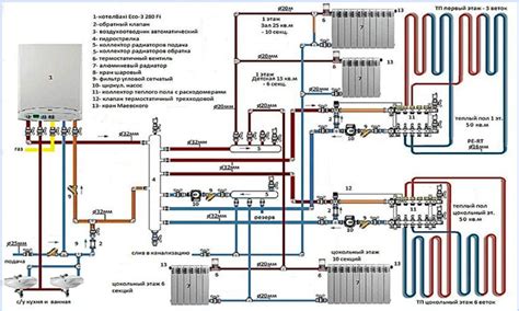 Недостаток жидкости в системе отопления