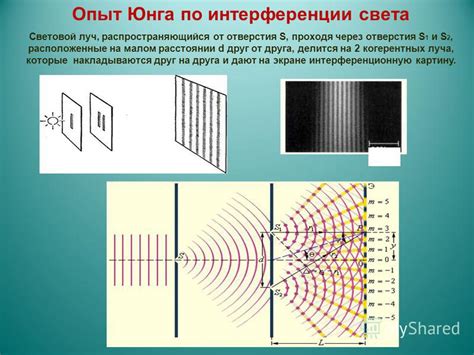 Недостаток сигнала или интерференция