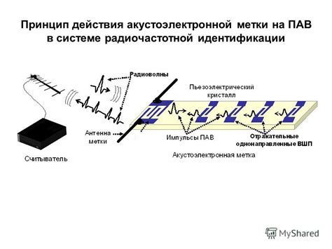Неисправности в системе радиочастотной идентификации