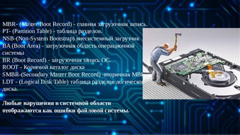 Неисправности или сбои в работе цифровой приставки