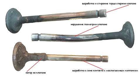 Неисправности механизма