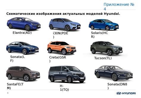 Неисправность механизма