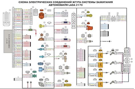 Неисправность проводки автомобиля Приора