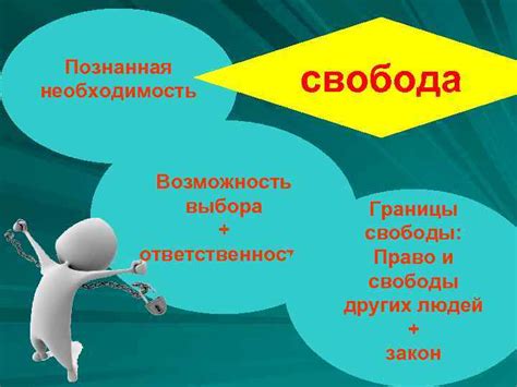 Необходимость преодолеть границы личной свободы
