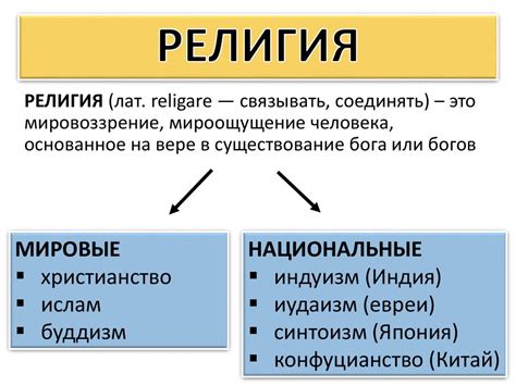 Неподдерживаемые языки и акценты
