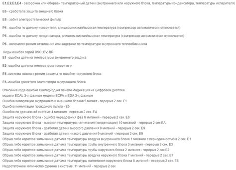 Неполадки в электрической системе