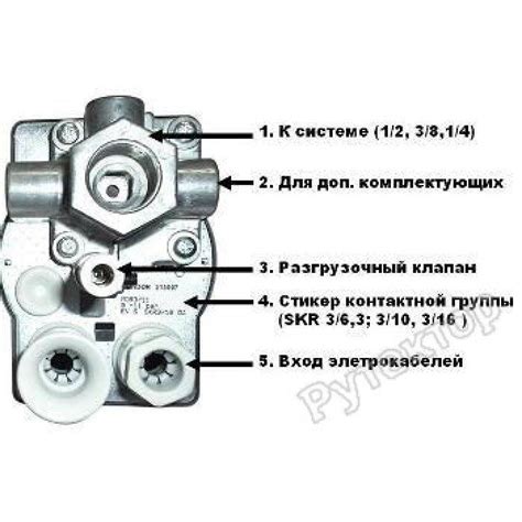 Неправильная настройка или неисправность регулятора давления компрессора