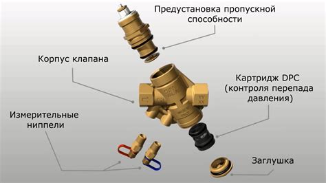 Неправильная настройка клапана