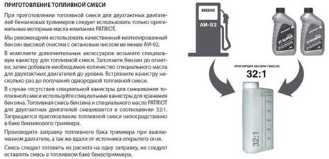 Неправильная настройка смеси топлива и масла